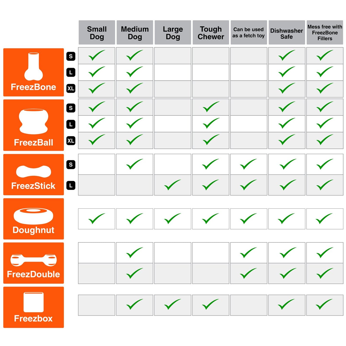 Freezbox - Super Tough Treat Toy